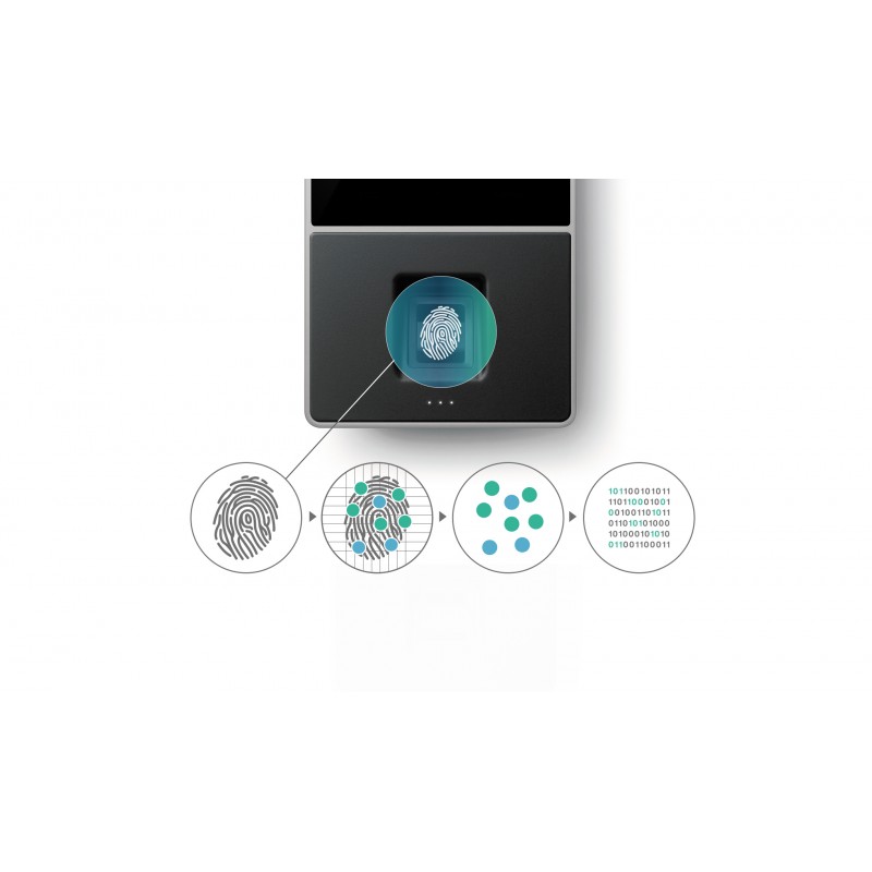 Wewoo - Pointeuse Badgeuse numérique Machine d'assistance de temps  d'empreinte digitale de reconnaissance des visages FA02 avec le disque d'U  - Accessoires de motorisation - Rue du Commerce